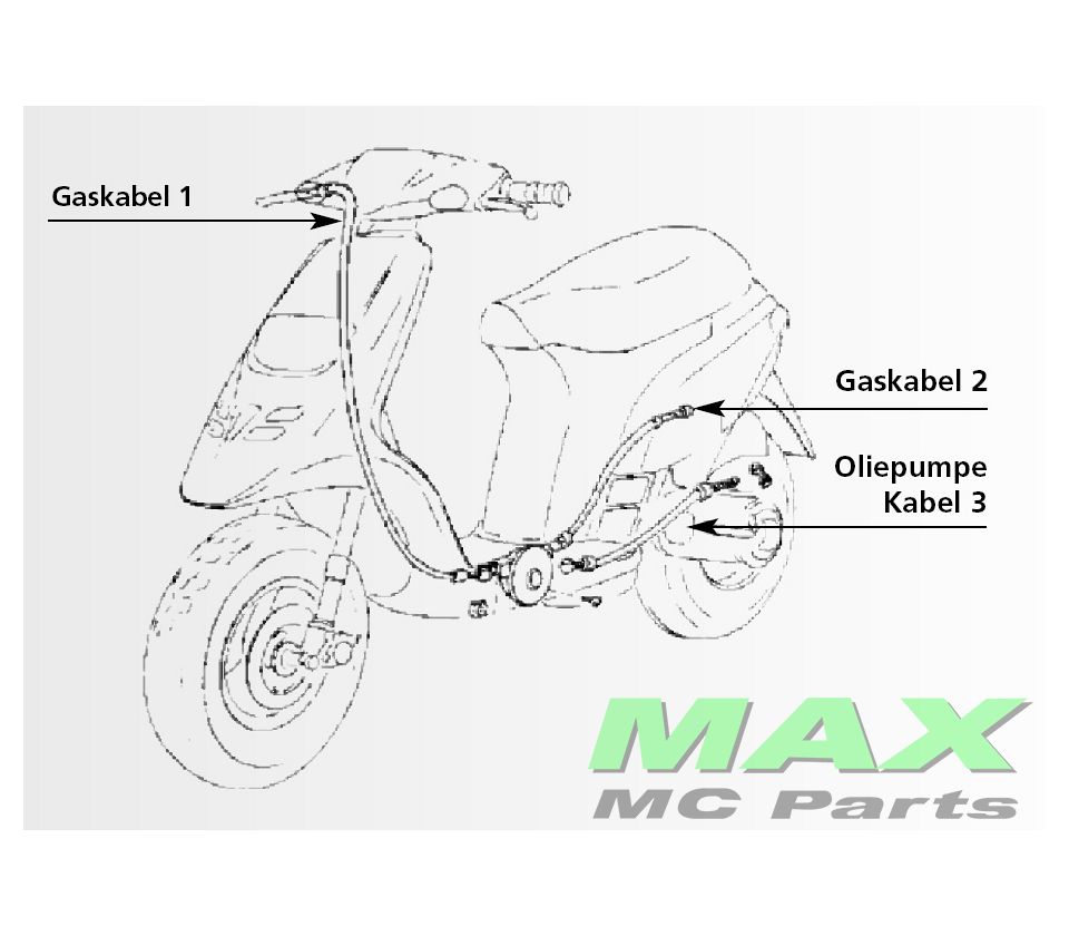 Gaskabel HOT50 BIG MAX 50CCM