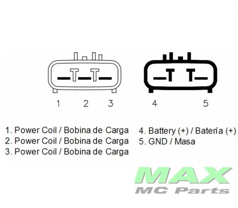 Ensretter BMW R1200GS S1000R